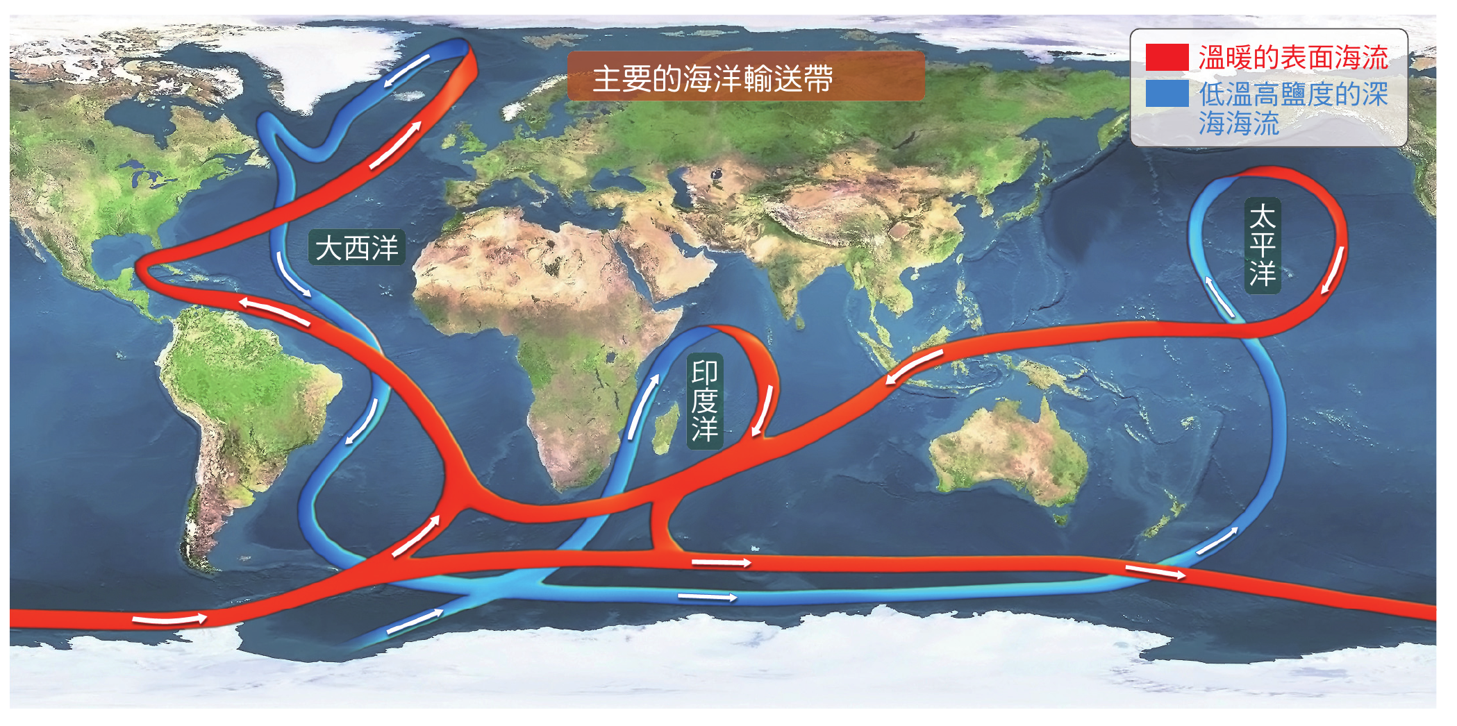 地科L5 | 高中筆記整理